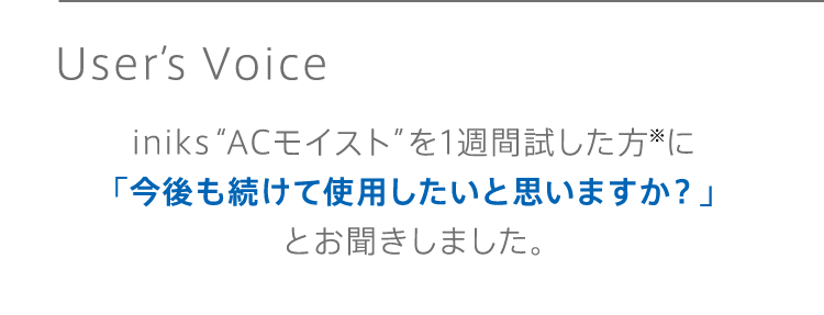 User’s Voice。iniks“ACモイスト”を1週間試した方※に「今後も続けて使用したいと思いますか？」とお聞きしました。