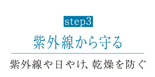 step3 紫外線から守る 紫外線や日やけ、乾燥を防ぐ