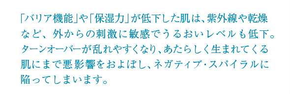 「バリア機能」や「保湿力」が低下した肌は、紫外線や乾燥など、外からの刺激に敏感でうるおいレベルも低下。　ターンオーバーが乱れやすくなり、あたらしく生まれてくる肌にまで悪影響をおよぼし、ネガティブ・スパイラルに陥ってしまいます。