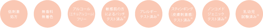 低刺激処方／無香料無着色／アルコール（エチルアルコール）／敏感肌の方によるパッチテスト済み＊／アレルギーテスト済み＊／スティンギング（皮膚刺激感）テスト済み＊／ノンコメドジェニックテスト済＊／乳幼児試験済み＊