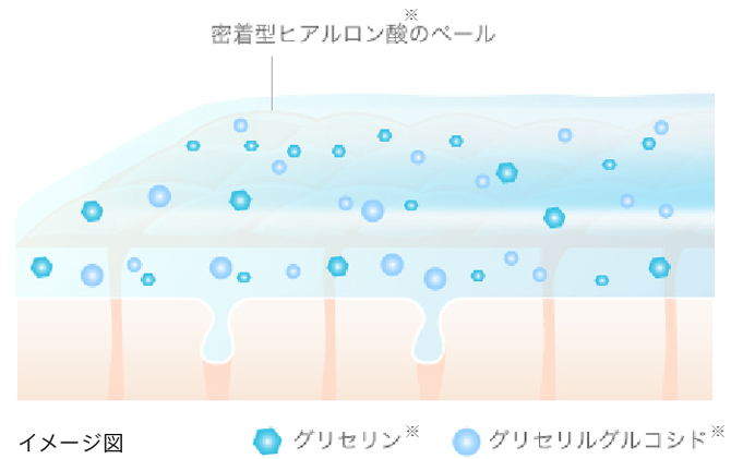 つっぱらずしっとり