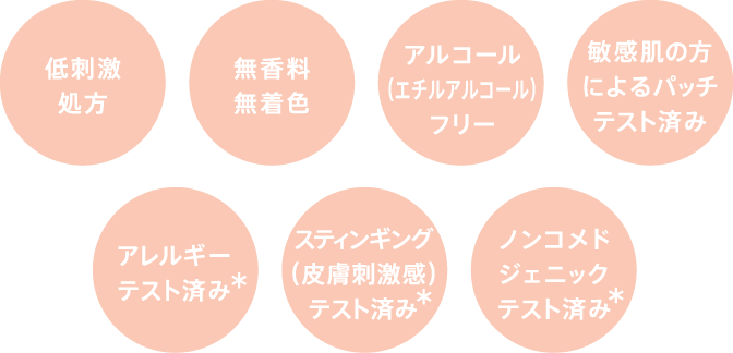 敏感肌を考えた「よりそい設計」