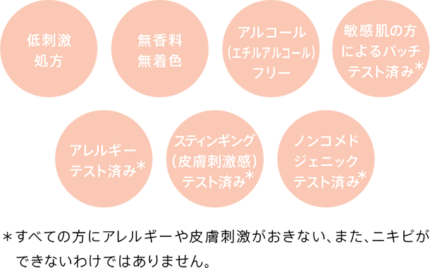低刺激処方、無香料、アルコール(エチルアルコール)フリー、敏感肌の方によるパッチテスト済み、アレルギーテスト済み、スティンギング(皮膚刺激感)テスト済み、ノンコメドジェニックテスト済み ※すべての方にアレルギーや皮膚刺激がおきない、また、ニキビができないわけではありません。
