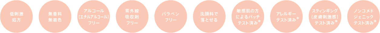 敏感肌を考えた「よりそい設計」