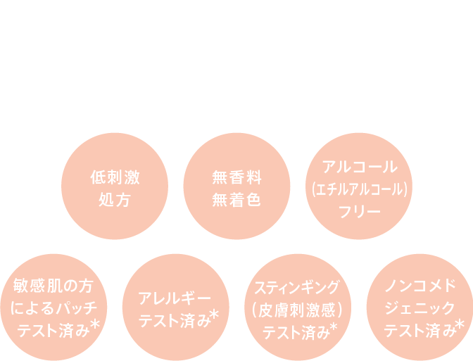 敏感肌を考えたよりそい設計