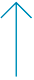 ↑