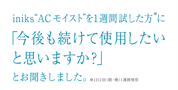 iniks“ACモイスト”を1週間試した方に「今後も続けて使用したいと思いますか？」とお聞きしました。