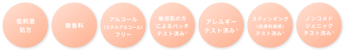 低刺激処方、無香料、アルコールフリーなど7つの設計項目